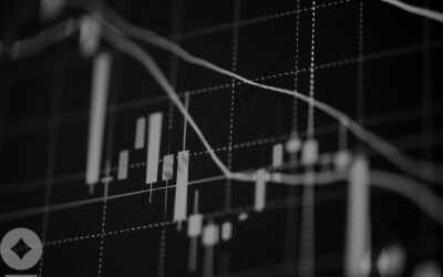 Market Volatility Update