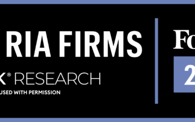 NewEdge Capital Group Earns Spot on Forbes Top RIA Firms for Third Consecutive Year